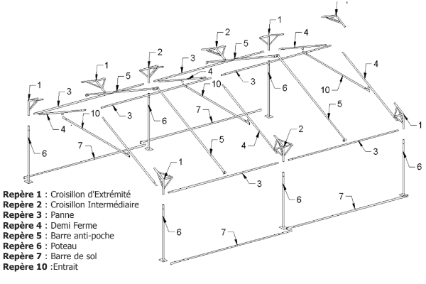 Structure tente de reception description